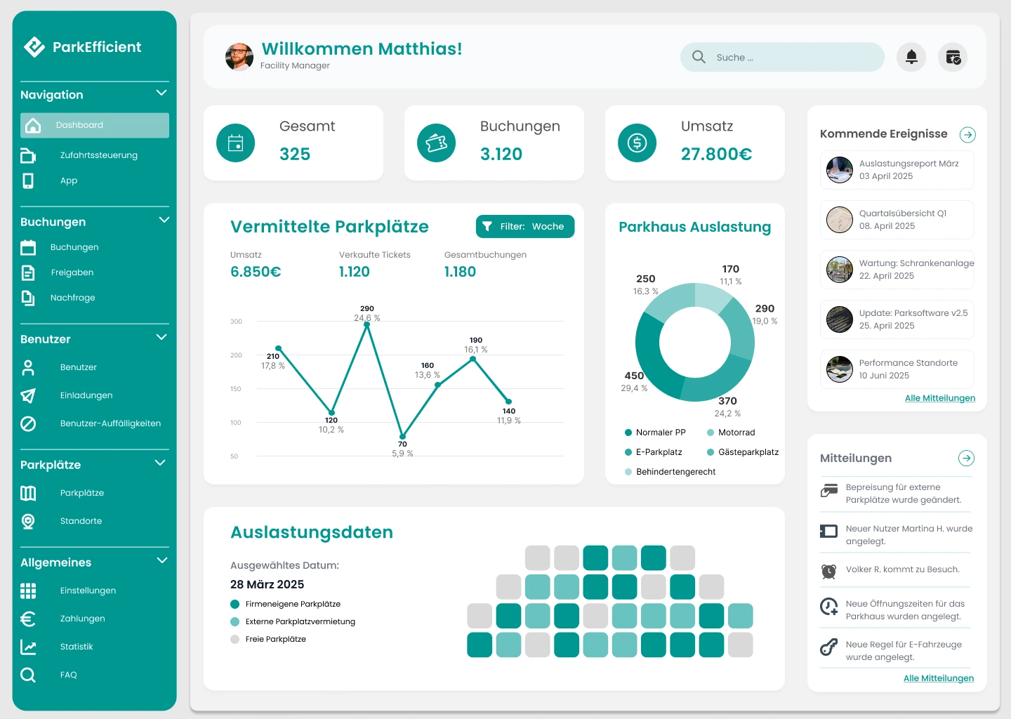 Parkefficient Dashboard
